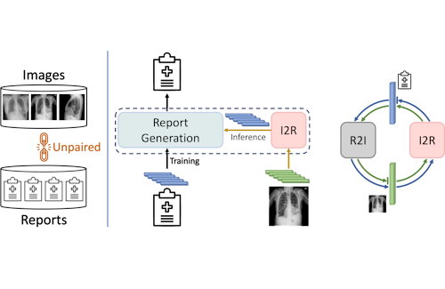 Picture for Computer Vision for Medical Applications