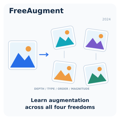 Image for Image for FreeAugment: Data Augmentation...
