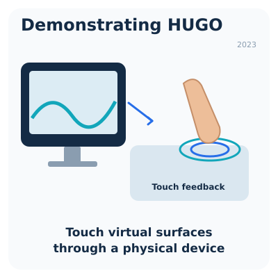 Image for Image for Demonstrating HUGO, a High-Res...